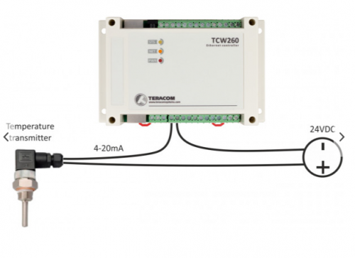 TCW mit Temperatursensor